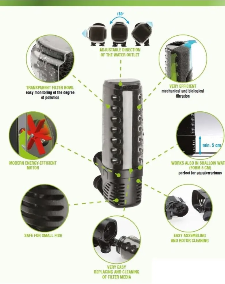 AQUAEL Filtro interno Asap 300