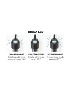 AQUAEL Riscaldatore FIX 2 automatico 100 W