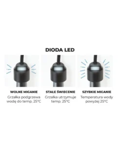 AQUAEL Riscaldatore FIX 2 automatico 50 W