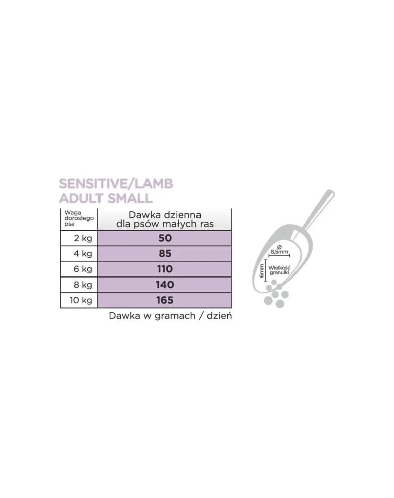 ARION Original Sensitive Adult Small Lamb Rice 2 kg