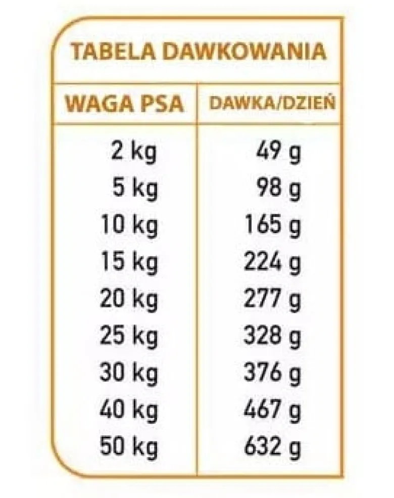 ARQUIVET Fresh Cibo semi-umido per cani maiale iberico e pesce oceanico 2,5 kg
