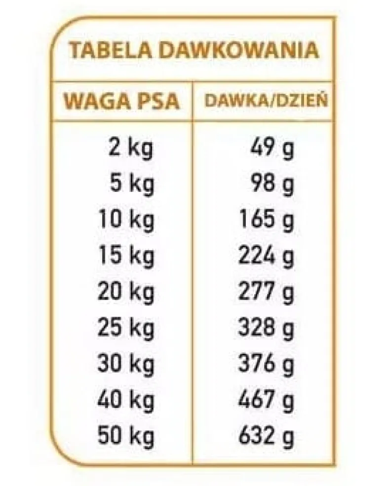ARQUIVET Fresh Cibo semi-umido per cani tacchino e pesce oceanico 2,5 kg