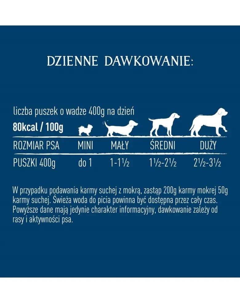 BUTCHER'S Original Recipe in Jelly cibo per cani, pezzi di pollo in gelatina, 400g