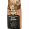 CARNILOVE Pies Puppies Large Breed Salmon 1,5 kg