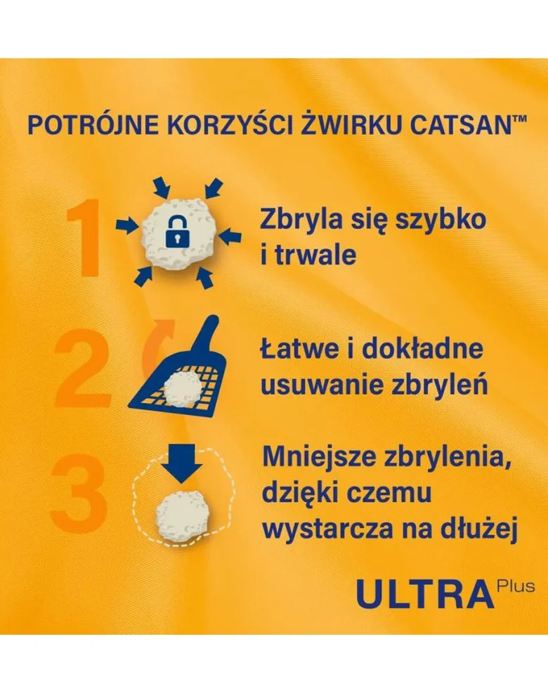 CATSAN Ultra Plus 15l lettiera per gatti a zolle