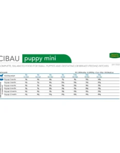 FARMINA Cibau Puppy mini per cuccioli di razza piccola 2,5kg