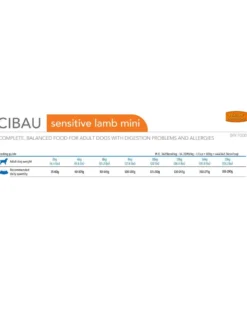 FARMINA Cibau Sensitive Lamb MINI cibo per cani con digestione sensibile con agnello 2,5 kg