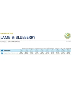 FARMINA N&D Prime Lamb & Blueberry Adult Mini 7 kg