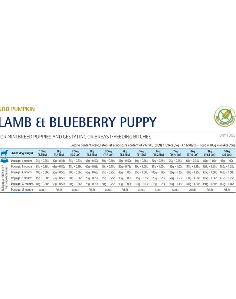 FARMINA N&D Pumpkin Lamb & Blueberry Puppy Mini 2.5 kg