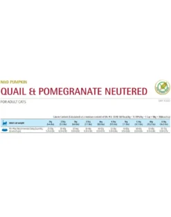 FARMINA N&D Pumpkin Quail & Pomegranate Cat Neutered cibo per gatti sterilizzati 10 kg