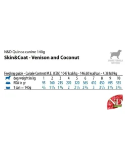 FARMINA N&D Quinoa Dog Venison, cocco 140g Cervo con cocco per rinforzare pelle e pelo