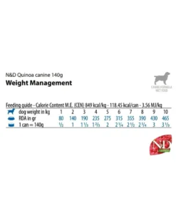 FARMINA N&D Quinoa Dog Weight Management 140g agnello per cani in sovrappeso