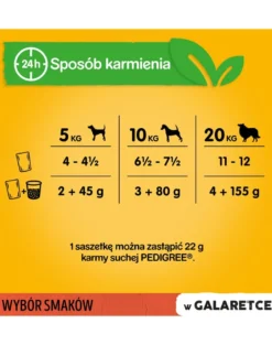 PEDIGREE Adult Selezione di sapori 52x100g cibo umido per cani adulti pezzi in gelatina ricchi di manzo e fegato e pezzi ricchi di pollame