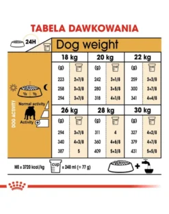 ROYAL CANIN Bulldog Adult 24kg (2x12kg)