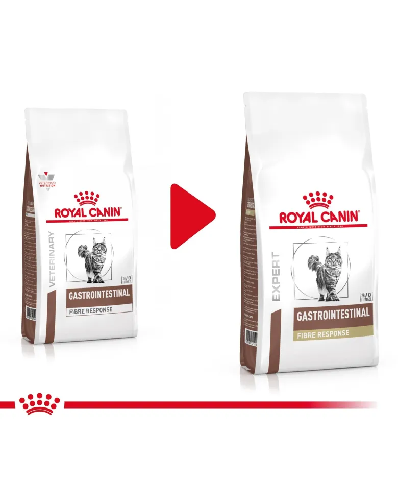 ROYAL CANIN Cat Fibre Response 2 x 4kg