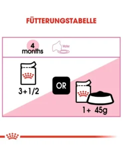 ROYAL CANIN Cat instinctive kitten 24 x 85 g