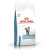ROYAL CANIN Cat sensitivity control 1.5 kg