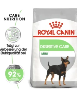 ROYAL CANIN CCN Mini Digestive Care 16kg (2x8kg)