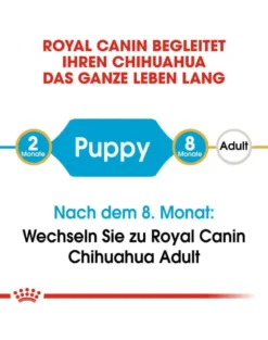 ROYAL CANIN Chihuahua junior 0.5 kg