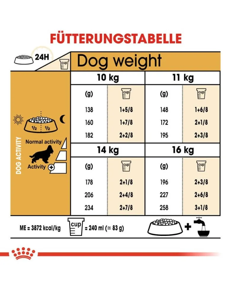 ROYAL CANIN Cocker Adult 24kg (2x12kg)