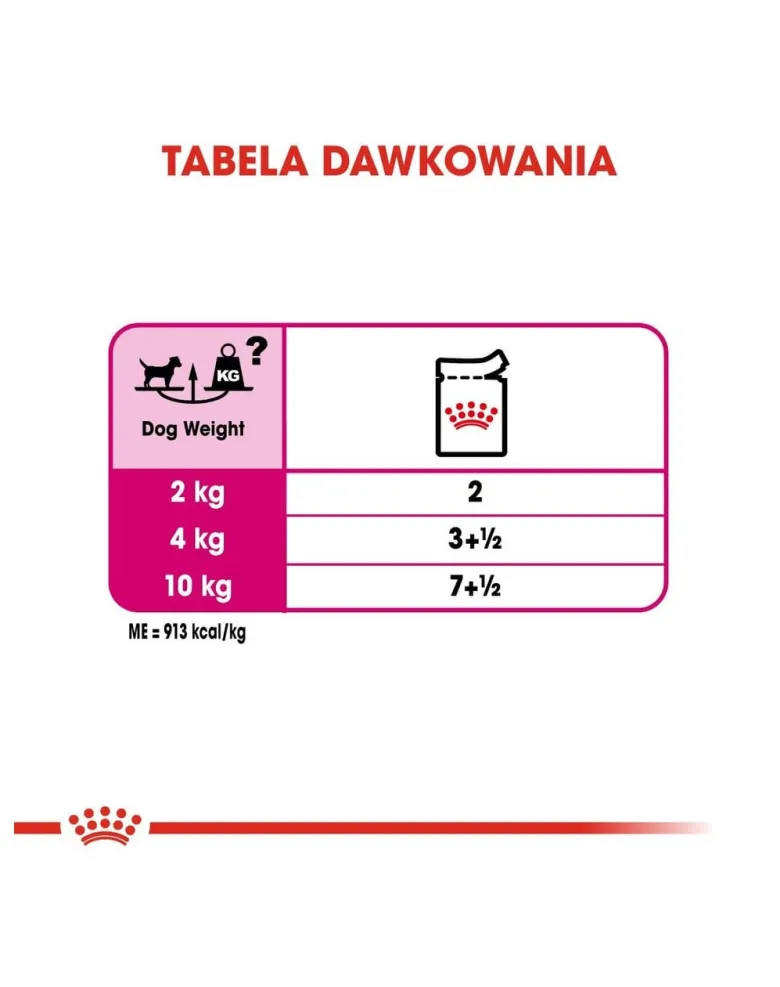 ROYAL CANIN Exigent Paté 85 g x 12