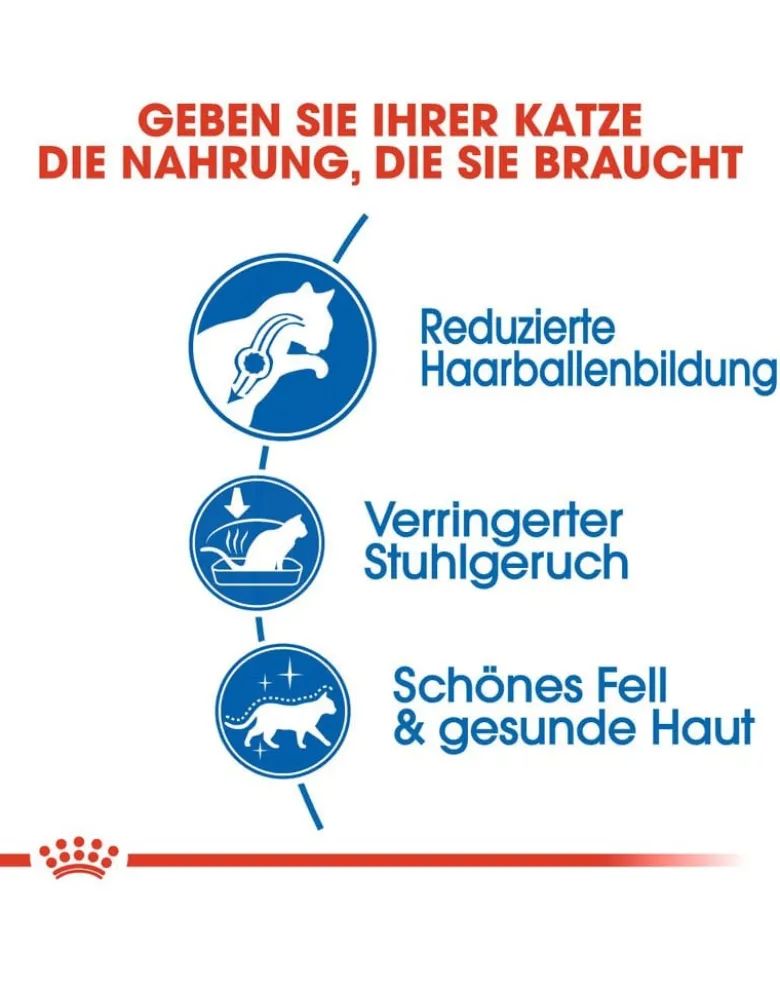 ROYAL CANIN Indoor long hair 35 2 kg