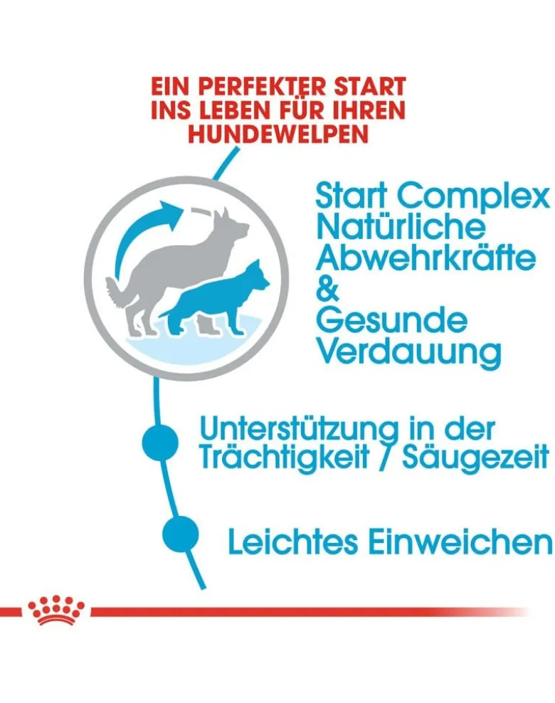 ROYAL CANIN Maxi Starter Mother&Babydog 30kg (2x15kg)