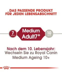 ROYAL CANIN Medium Adult 7+ cibo secco per cani maturi da 7 a 10 anni di età, razze di media taglia 15 kg
