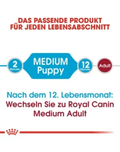 ROYAL CANIN Medium junior 1 kg