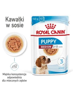 ROYAL CANIN Medium puppy 20x140 g