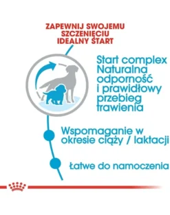 ROYAL CANIN Medium Starter Mother&Babydog 15 kg cibo secco per femmine in gravidanza, durante l'allattamento e cuccioli, da 4 a 8 settimane di vita, razze medie