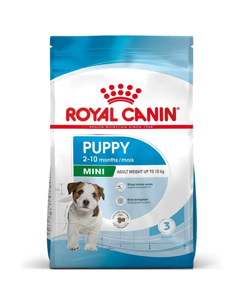 ROYAL CANIN Mini Puppy / Junior 8 kg