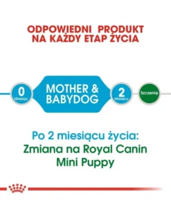 ROYAL CANIN Mini Starter Mother & Babydog 8kg