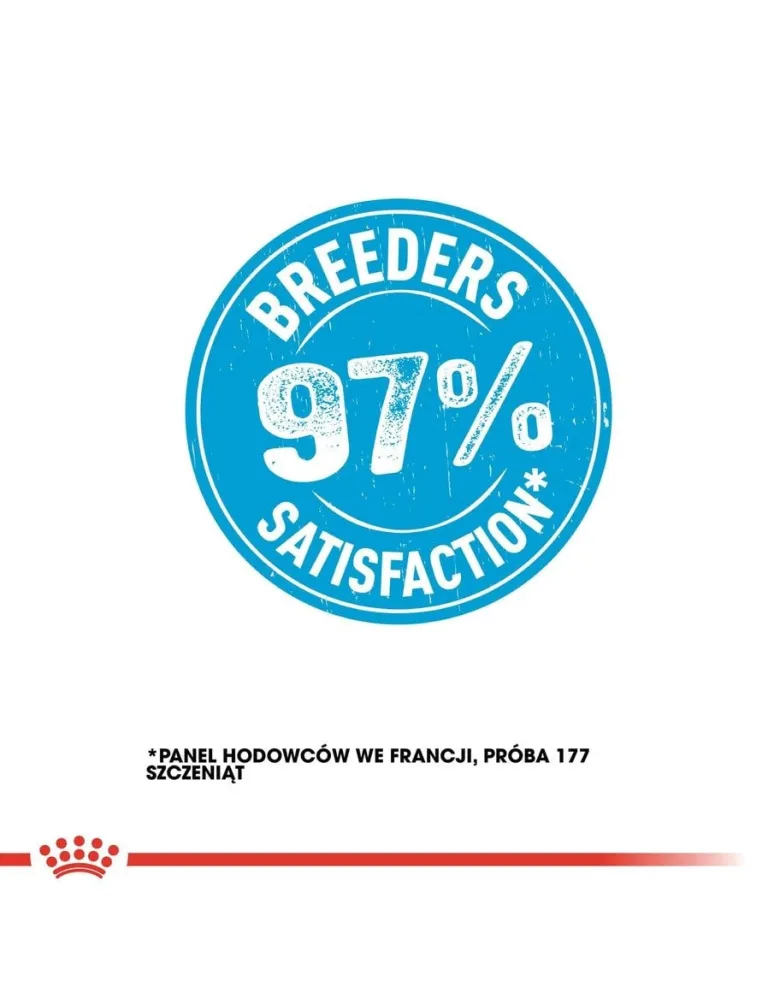 ROYAL CANIN Mini Starter Mother & Babydog 8kg