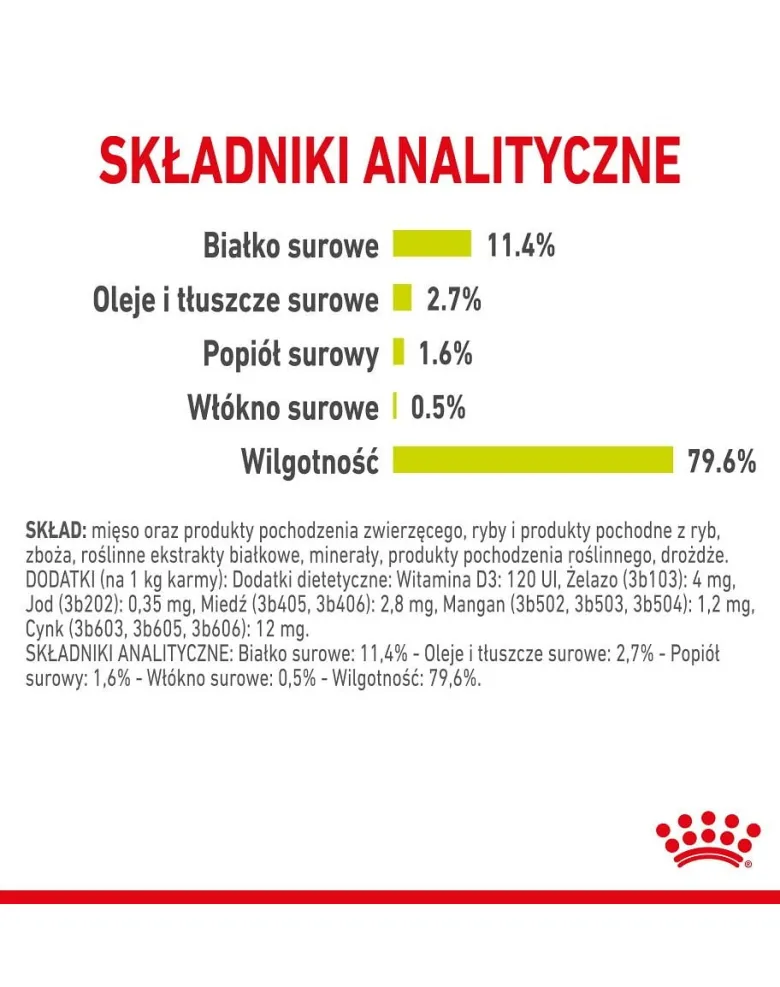 ROYAL CANIN Sensory Smell gravy 12x85 g pezzi in salsa per gatti adulti che stimolano le esperienze olfattive
