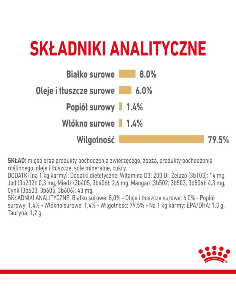 ROYAL CANIN Shih Tzu Adult Loaf 24 x 85 g pezzi in salsa, per cani shih tzu adulti