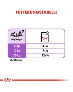 ROYAL CANIN Sterilised cibo umido - pâté per cani adulti sterilizzati 12 x 85 g