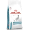 ROYAL CANIN Veterinary Diet Canine Sensitivity Control 1.5kg