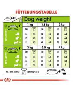 ROYAL CANIN X-Small adult 3 kg