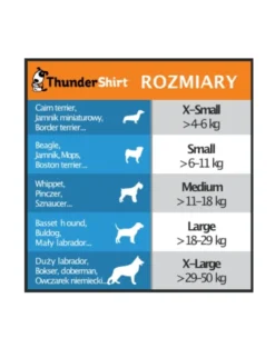 THUNDERSHIRT Gilet antistress per cani XS