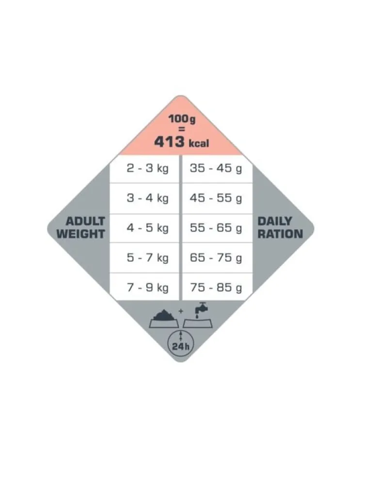 VERSELE-LAGA Opti Life Cat Adult Sensitive Salmon 7.5 kg per gatti adulti sensibili