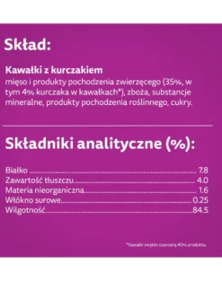 WHISKAS Adult in bustina 85g Alimento umido con pollo in gelatina per gatti adulti