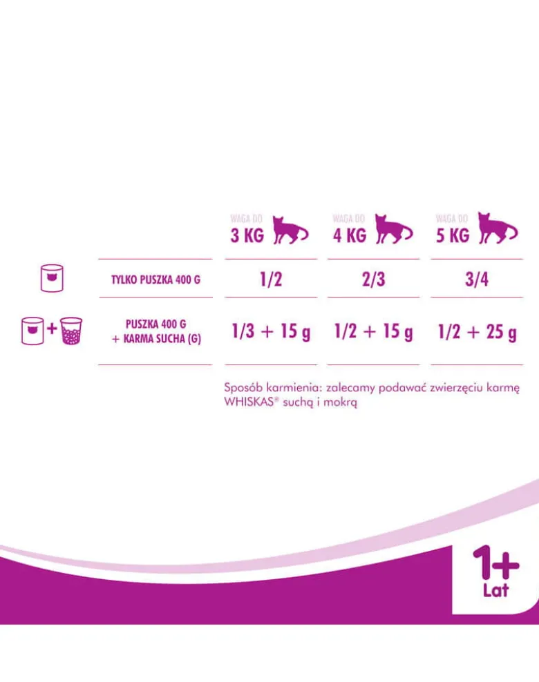 WHISKAS Cibo umido con tonno in gelatina 24x400g